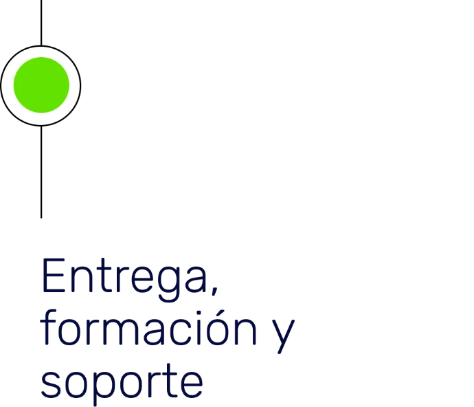 Entrega, formación y soporte